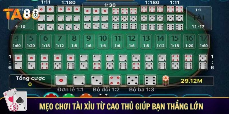 Tài Xỉu là gì? Giải mã sức hút của sân chơi Tài Xỉu TA88 Mẹo chơi tài xỉu từ cao thủ giúp bạn thắng lớn
